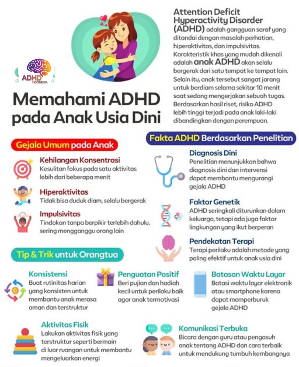ADHD dan Potensi Bakat Anak yang Perlu Didukung di Kota Banjar