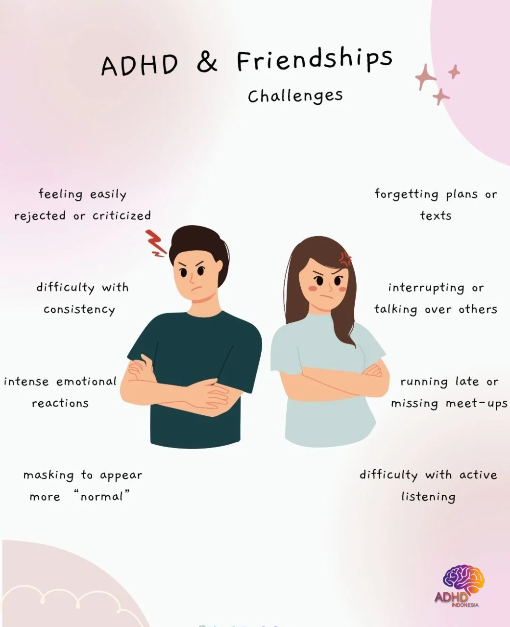 ADHD pada Anak Sekolah: Tantangan dan Pendampingan di Kota Banjar