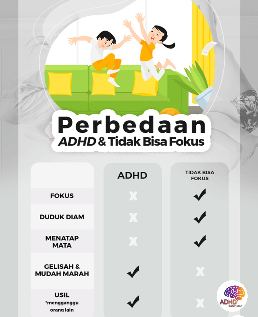 Apa Itu ADHD? Panduan Edukasi untuk Orang Tua di Kota Banjar