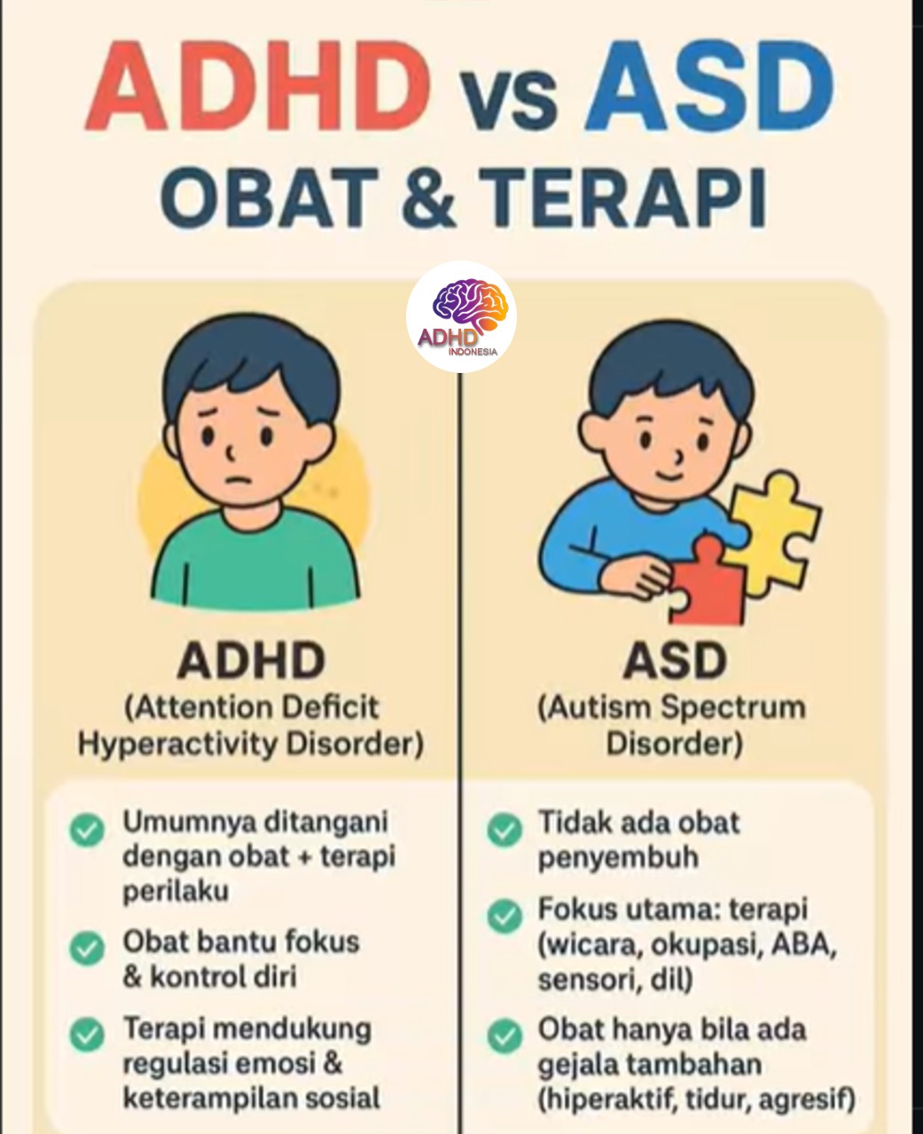 Terapi ADHD: Informasi Awal yang Perlu Diketahui Orang Tua di Kota Banjar